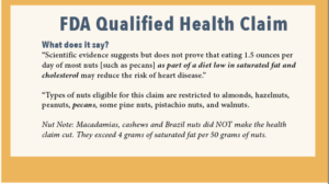 A sidebar from the printed version of this article that explains what the FDA qualified health claim for pecans is.