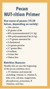 A sidebar from the printed version of this article that lists out the nutrition facts for one ounce of pecan halves.