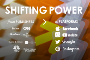 This chart shows how the power is shifting from journalists and traditional media to social platforms.